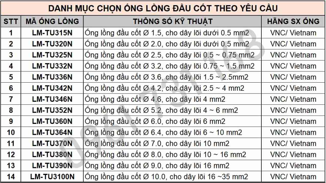 Dịch vụ in ống lồng đầu cốt theo yêu cầu đủ size từ 1.5 đến 10.0